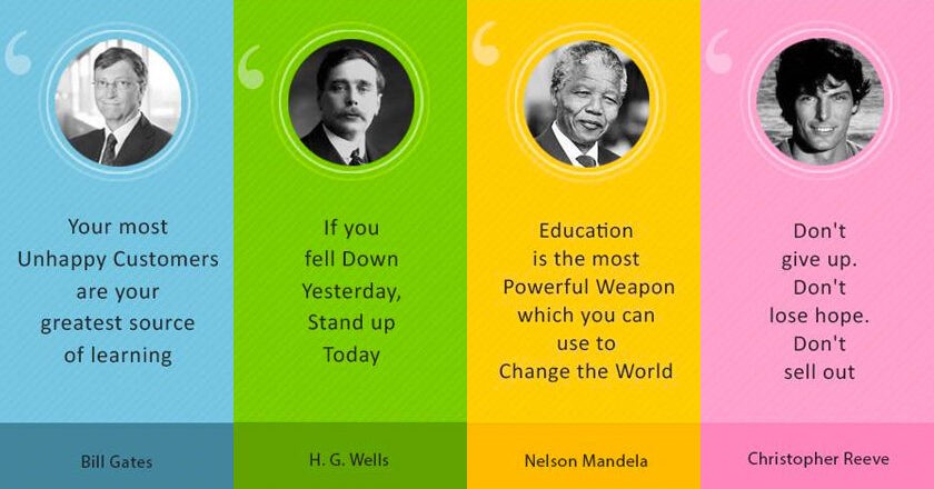 quotes about education and success by famous people